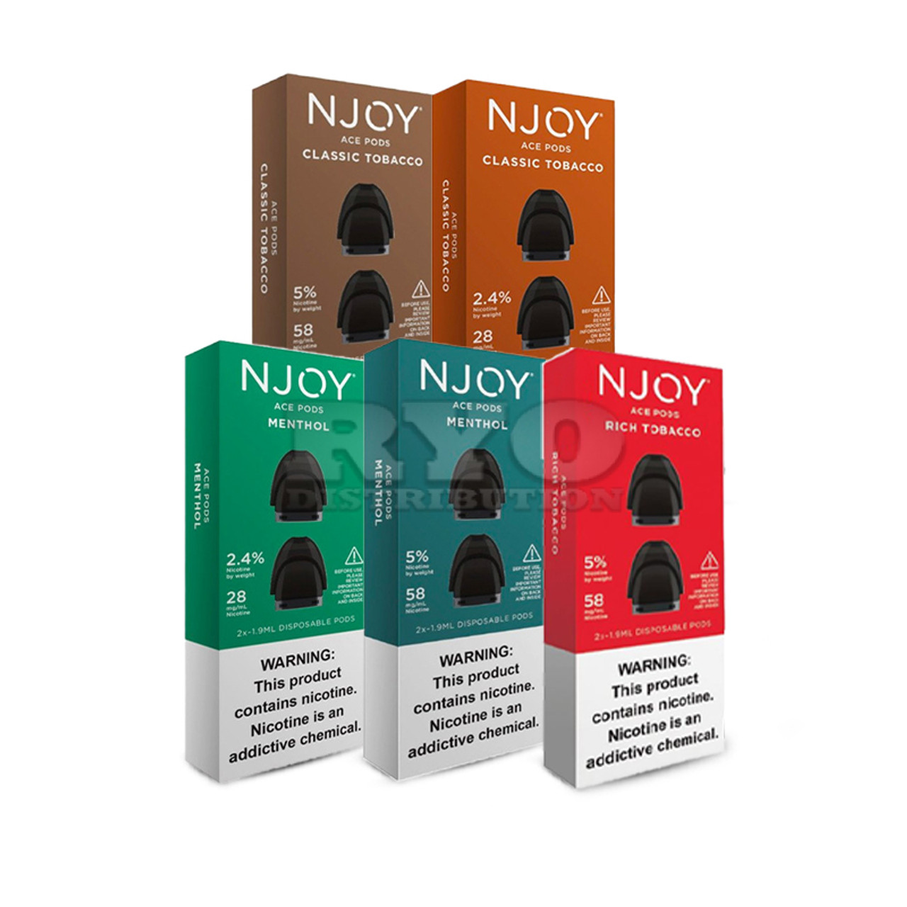Njoy Pods Price Check: Gas Station & Craigslist Kansas City