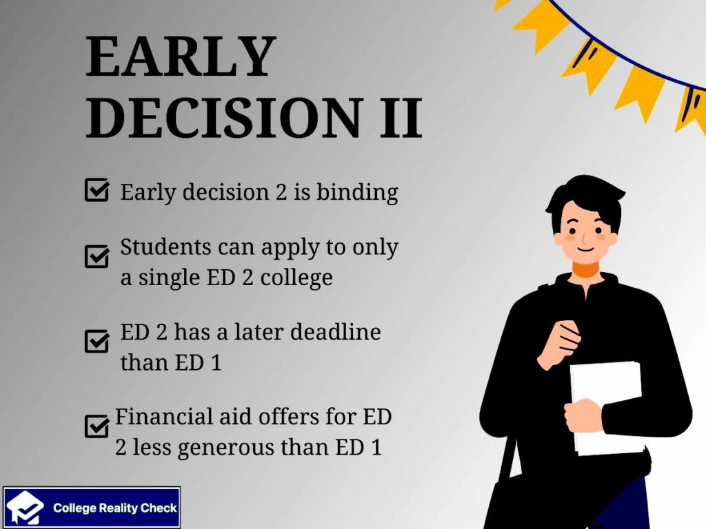 Northeastern Early Action Decision Release Dates: Everything You Need To Know