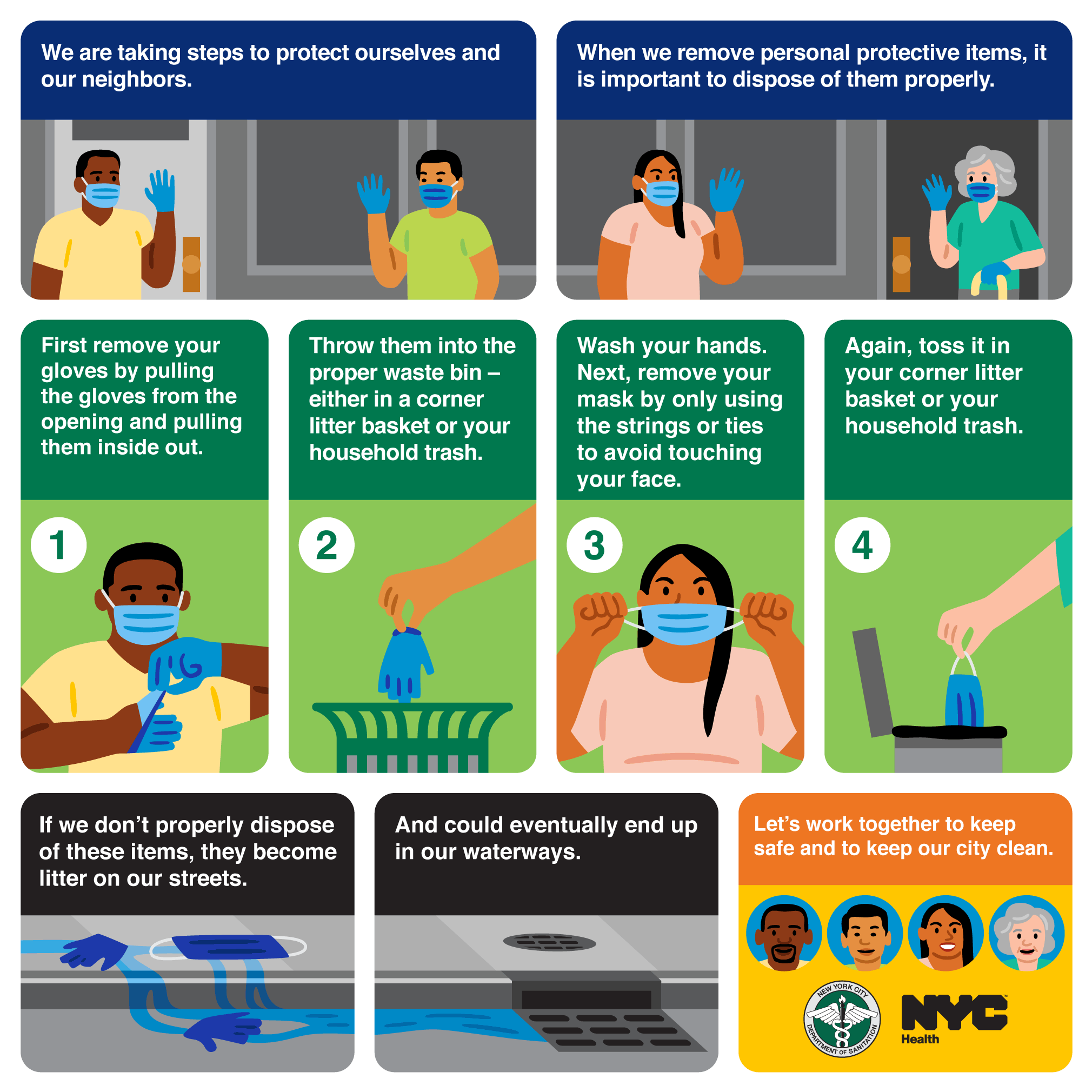 NYC Department Of Sanitation Exam: Your Complete Guide To Success