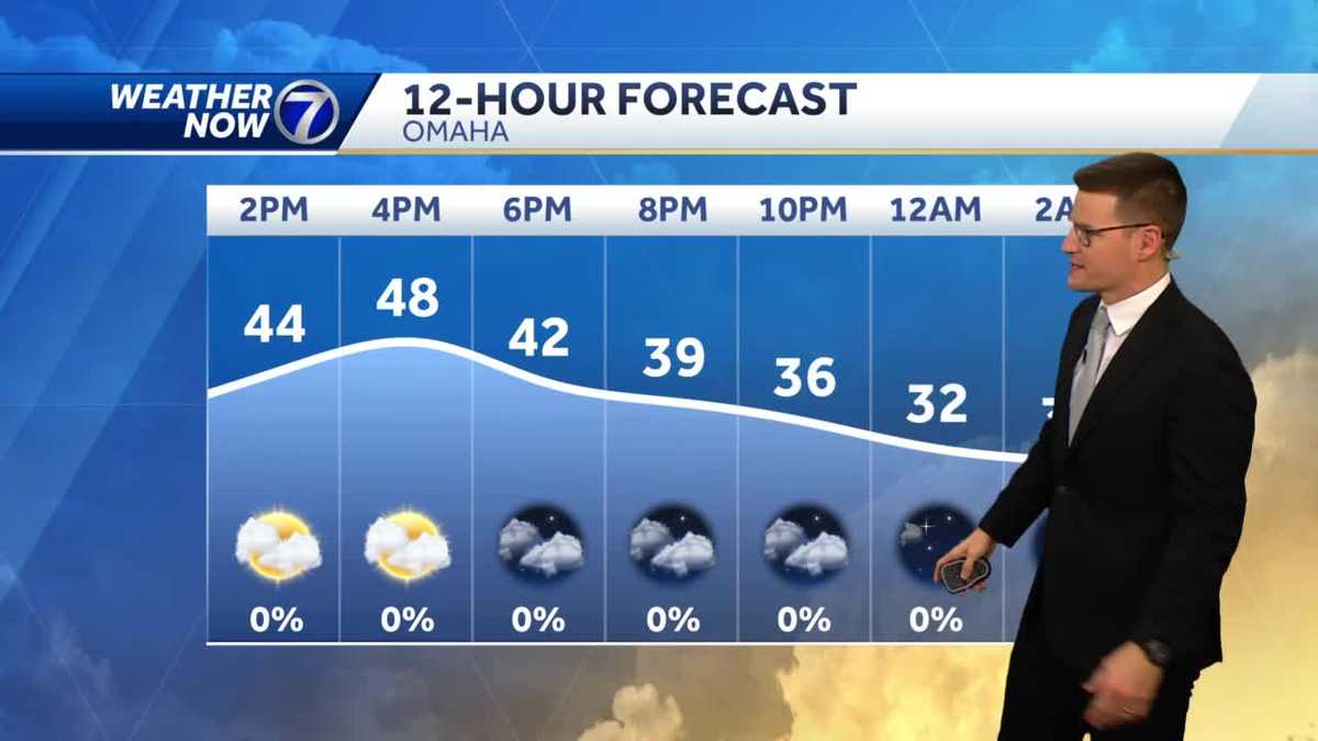 Omaha Weather: Your WOWT Forecast & Radar