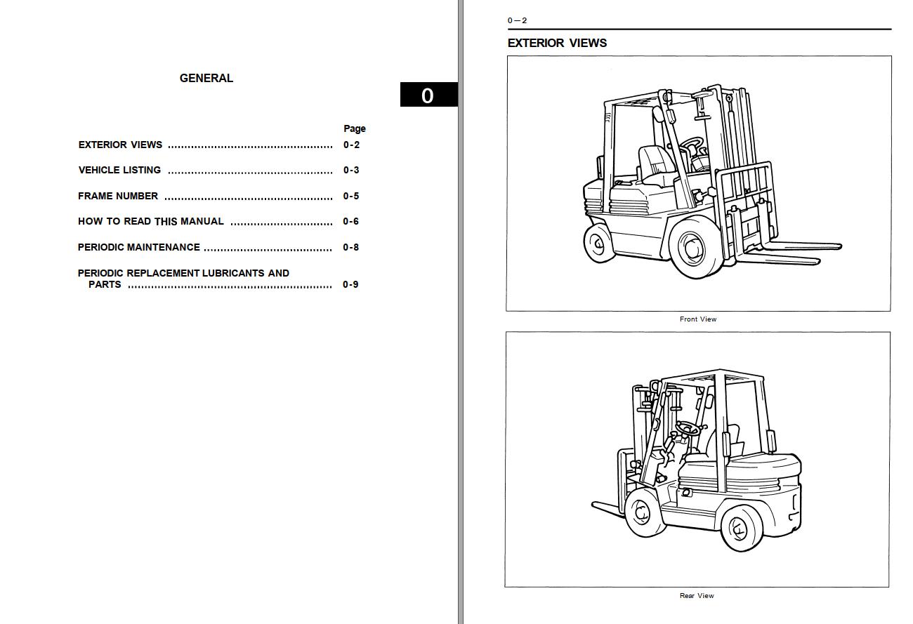 Opening Your Toyota Forklift Engine Hood: A Step-by-Step Guide