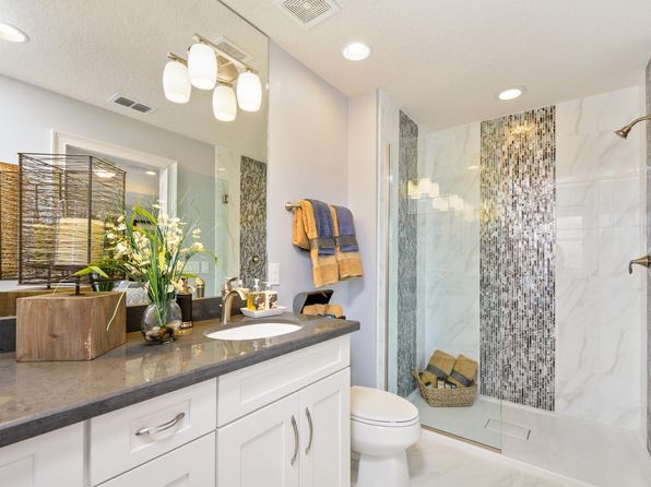 Orlando Home Values: Your Zillow Guide To Real Estate Prices