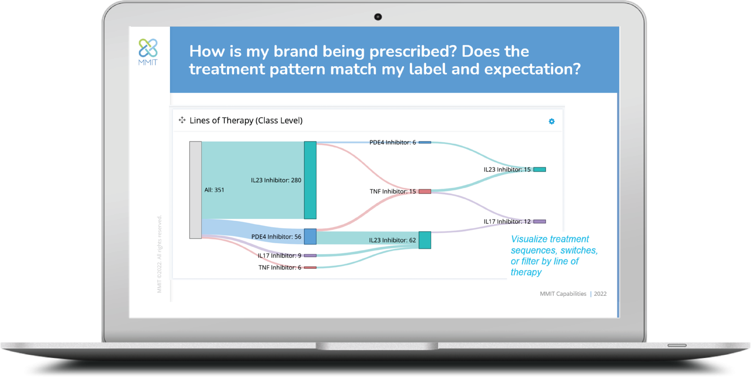 Patient Access Representative Hourly Pay: A Comprehensive Guide