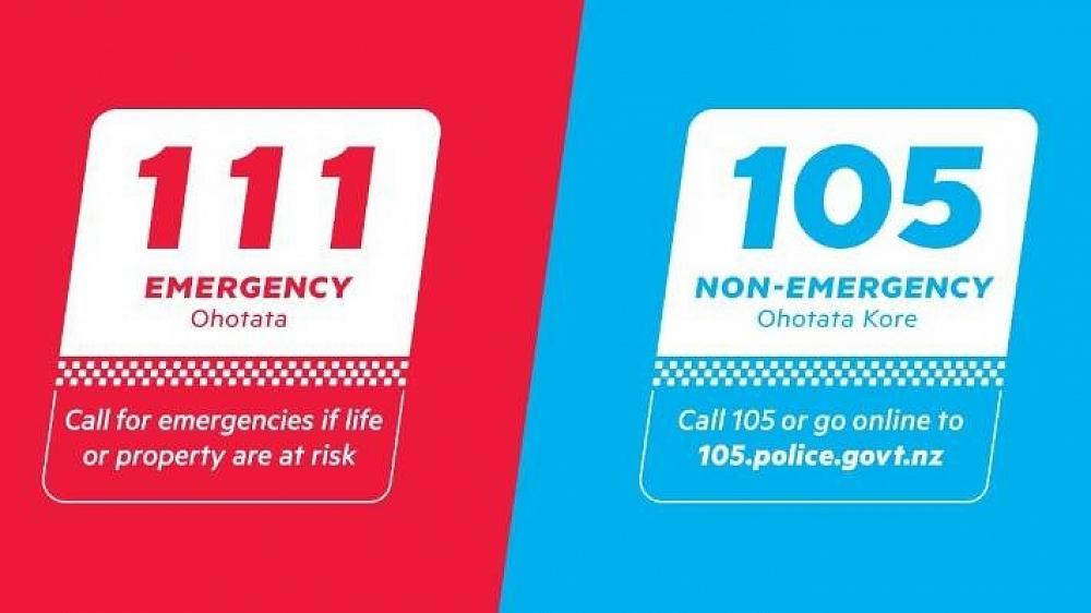 Phoenix AZ Non-Emergency Police Number: Your Guide & Friends Timeline
