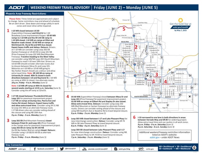 Phoenix AZ Road Closures: Current Traffic Alerts And Detours