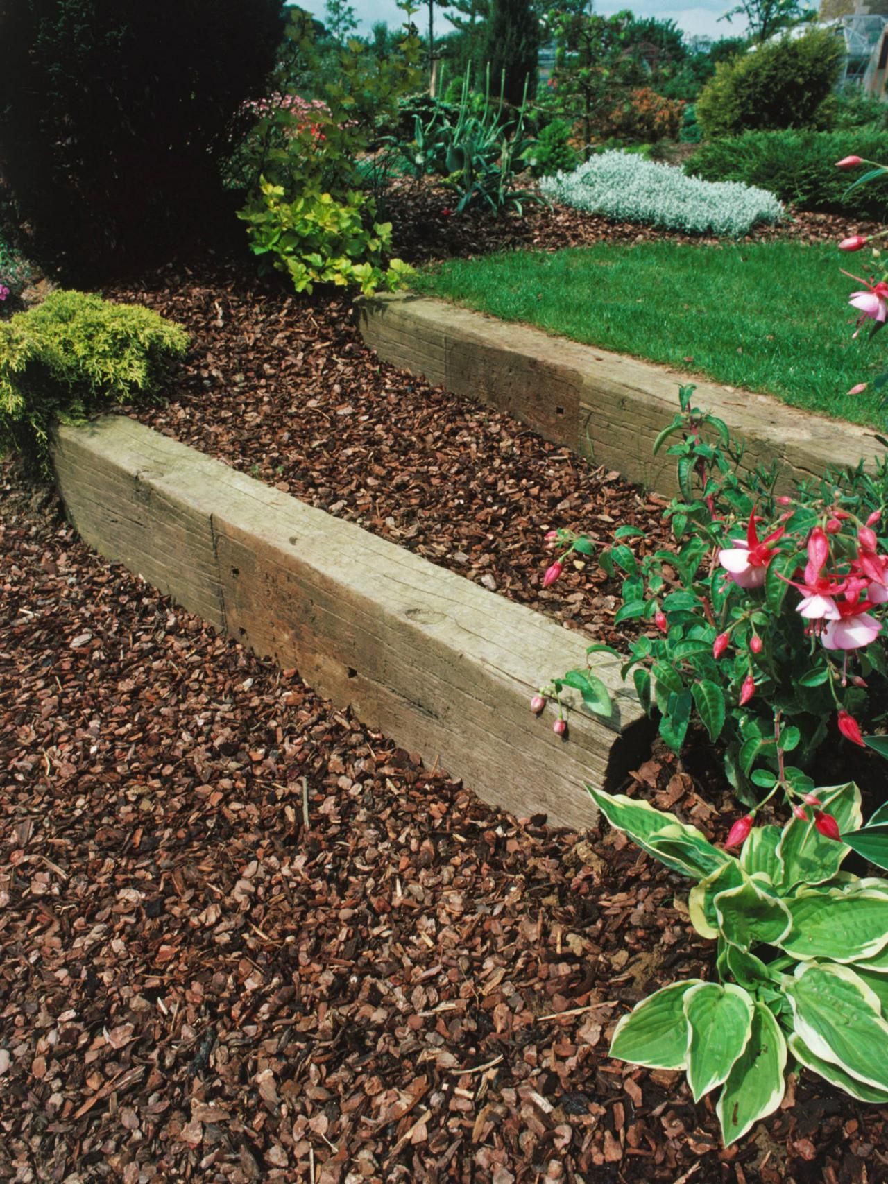 Plastic Railroad Ties At Home Depot: A Comprehensive Guide