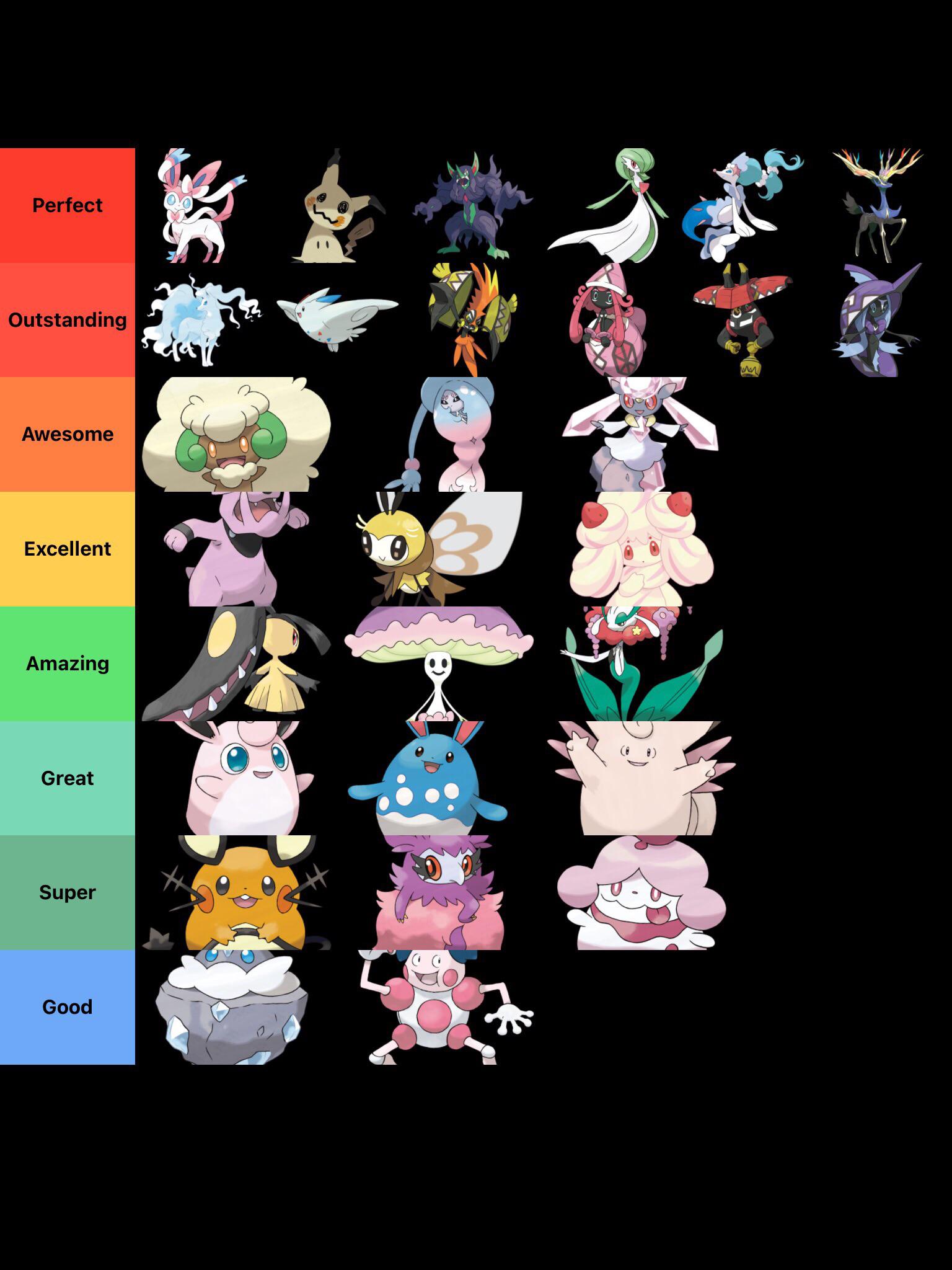 Pokemon Starting With R: Why Wear Anything? A Fashionable Exploration