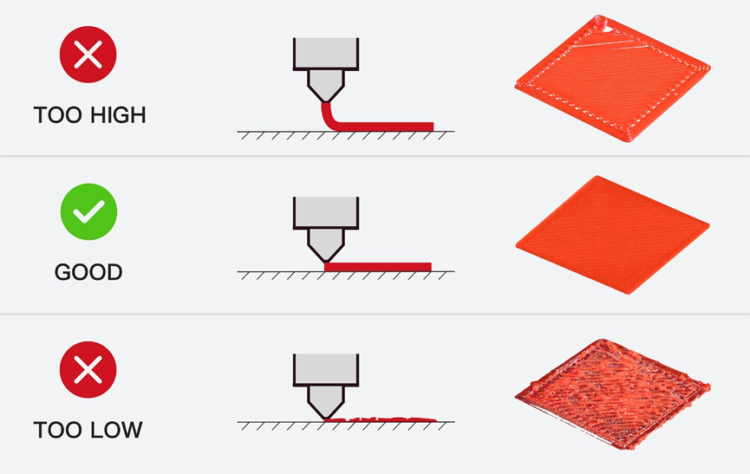 Precise Z-Offset Calibration For Klipper: Barbara Roufs' Measurement Techniques