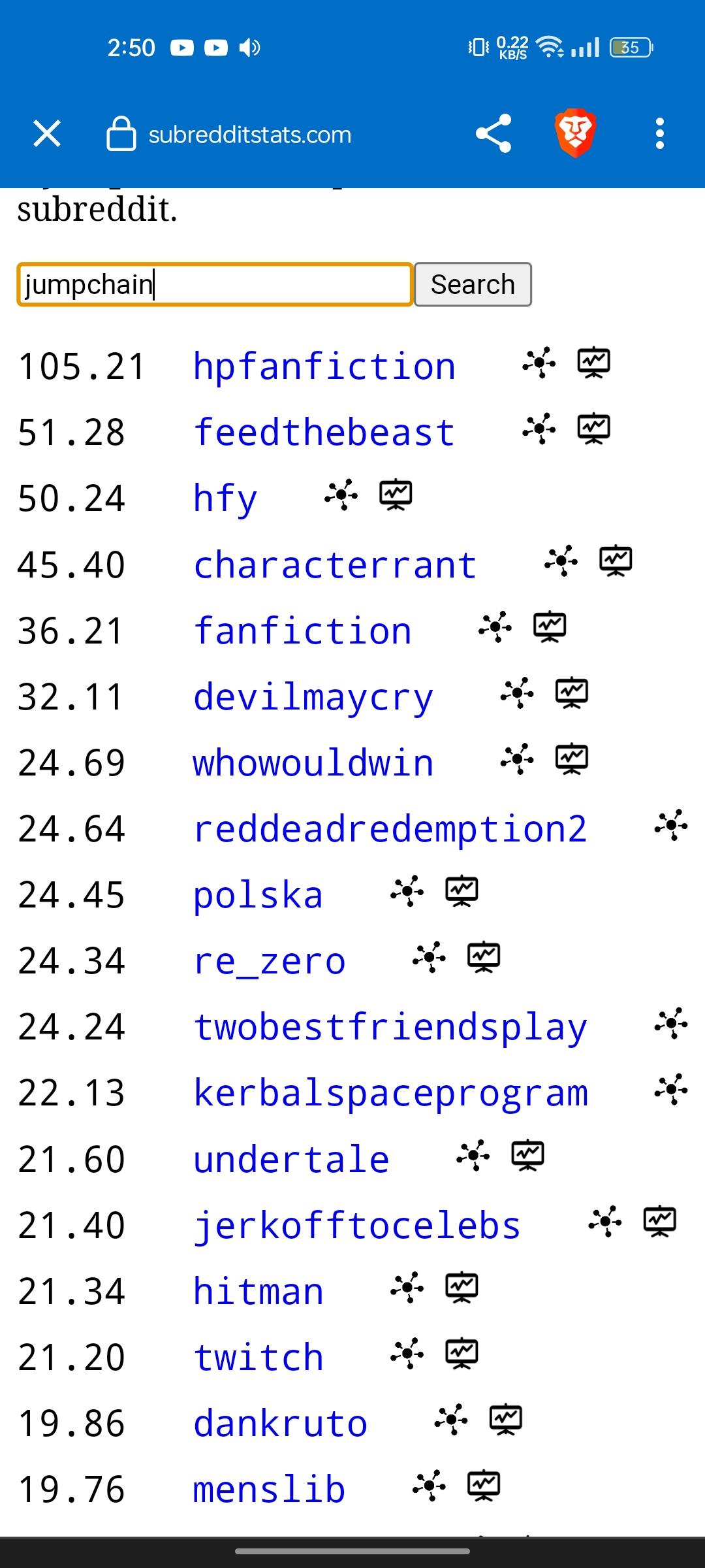 R Jumpchain: A Comprehensive Guide To Building Your Perfect Multiverse Adventure