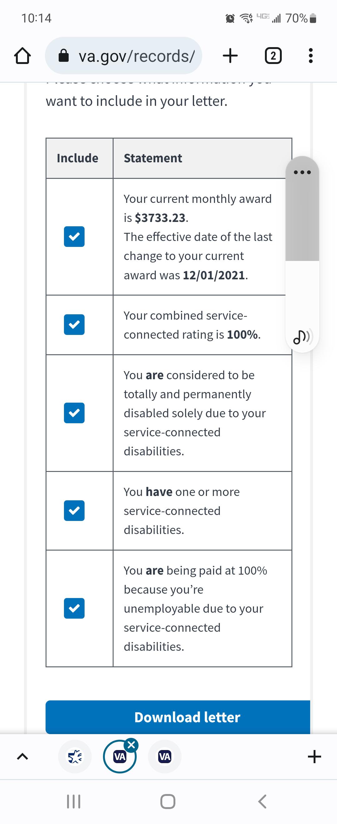 Reddit Veterans: Unlocking The Benefits You Deserve