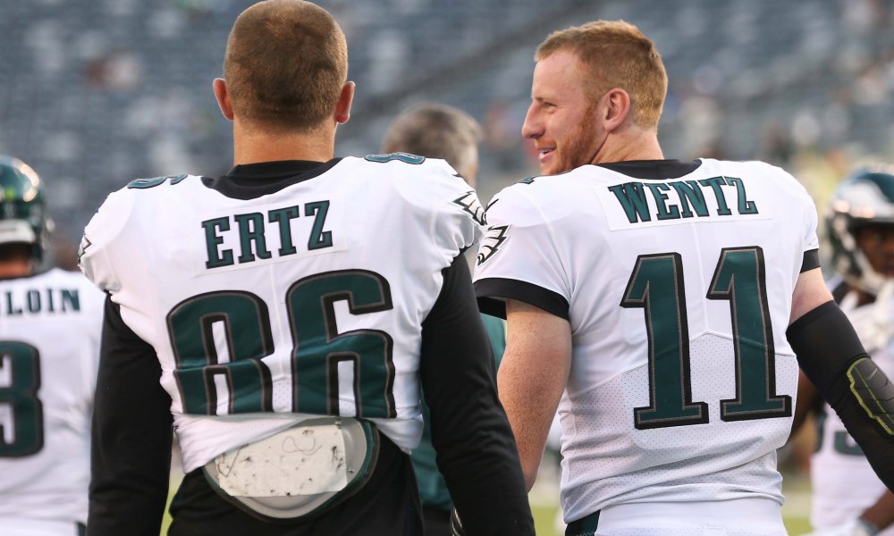 Redlin Ertz: A Comprehensive Analysis Of The Rising Star
