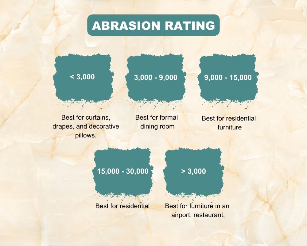 Rubratings AZ: Your Guide To Adult Content In Arizona