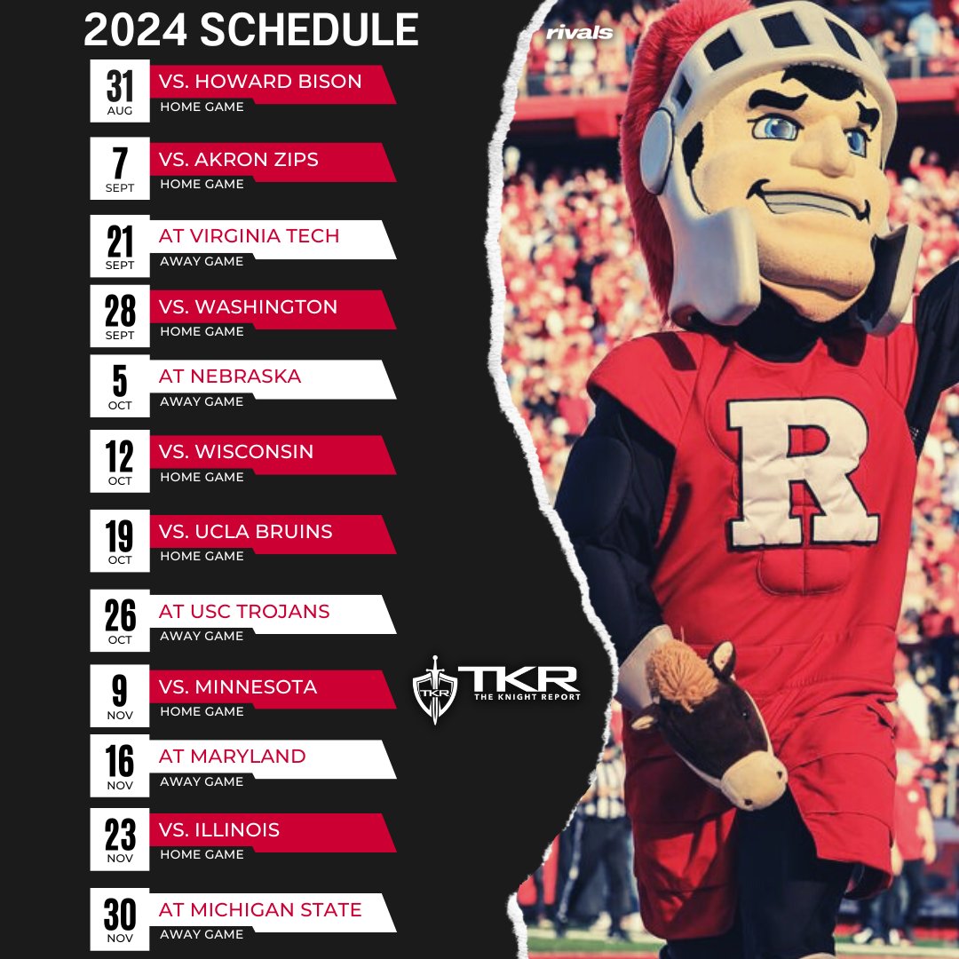 Rutgers Fall 2024 Registration: Your Complete Guide