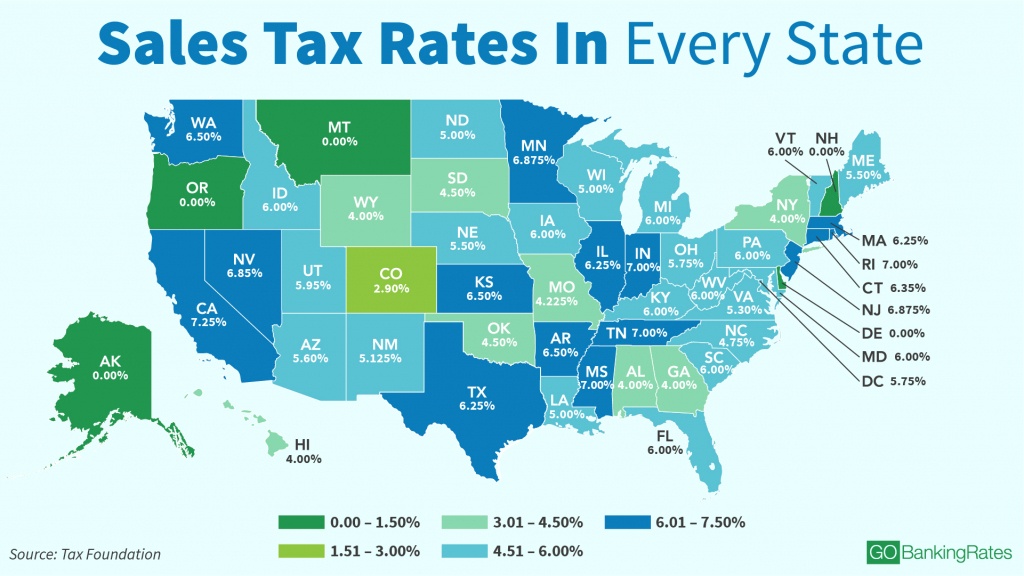 San Leandro, CA Sales Tax Rate: Your Complete Guide