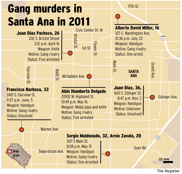 Santa Ana Gangs: An Interactive Map And Analysis
