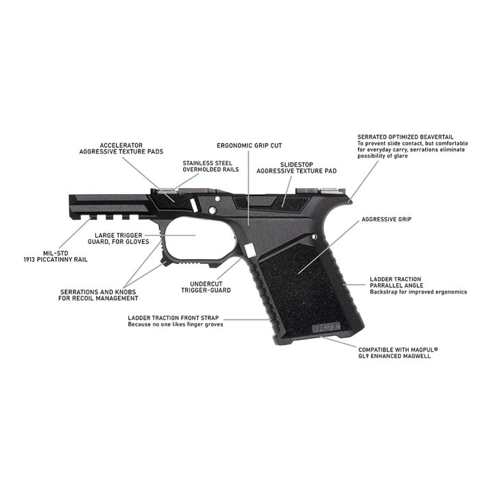 SCT Frame Glock 19: A Comprehensive Guide From AZPeople.com & AutoZone Perspectives