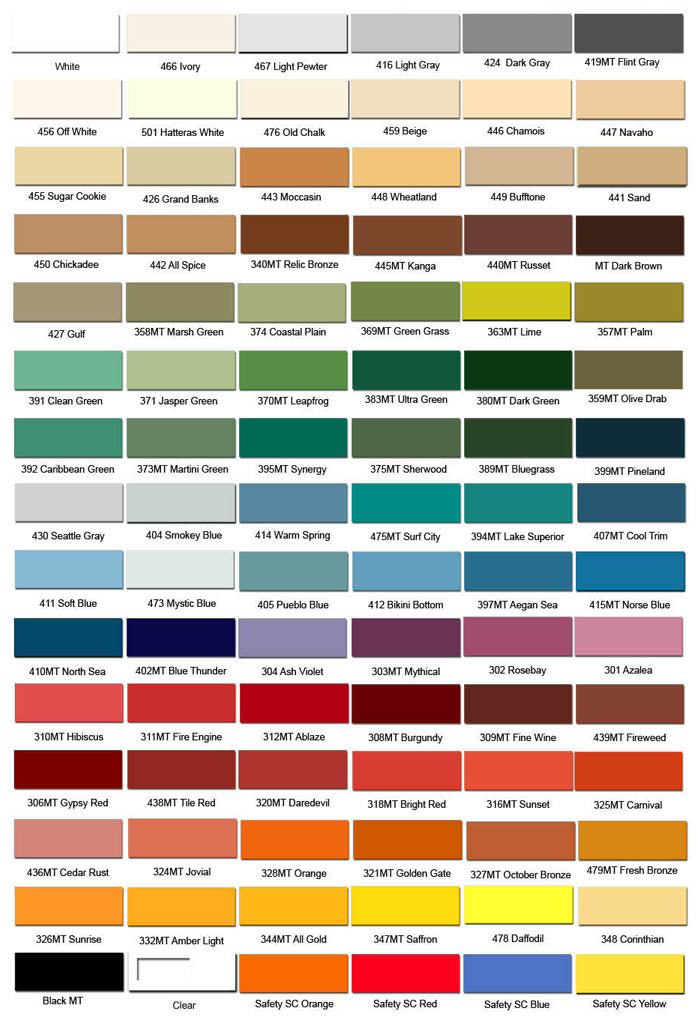 Section 110 Crypto: Sherwin-Williams Epoxy Color Chart Analysis