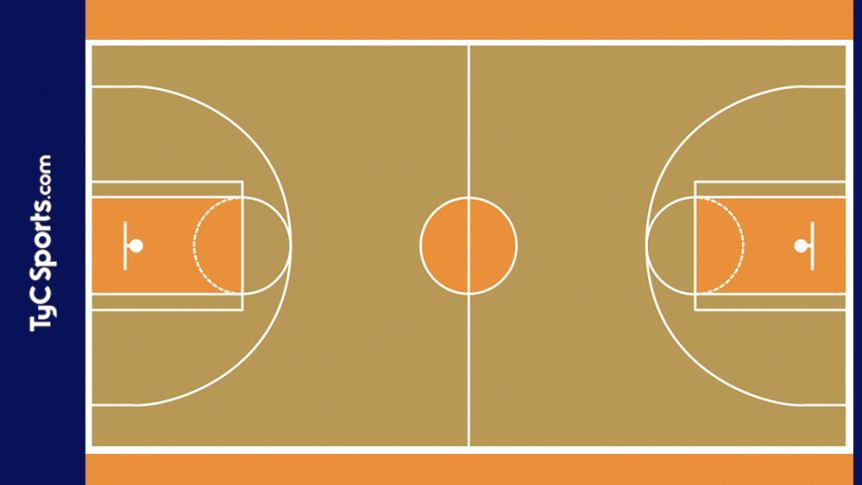 Semana 19 LNB:  Argentino (J) Vs Instituto -  Detalles Del Encuentro