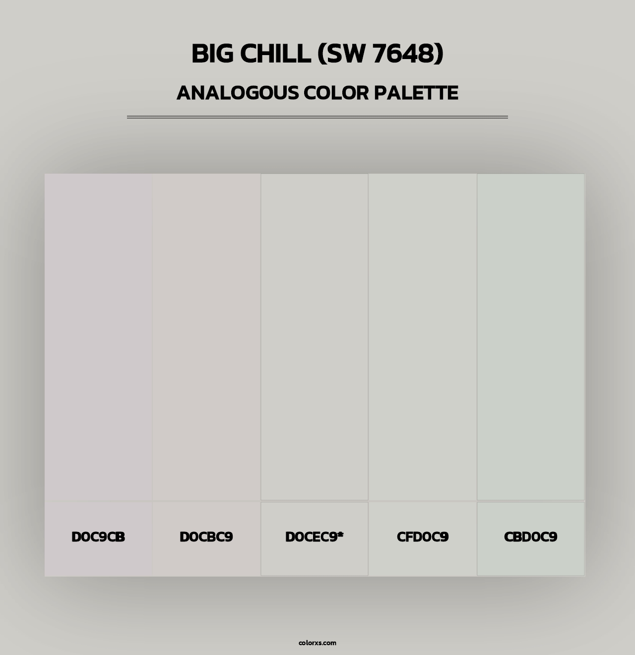 Sherwin-Williams Big Chill: A Deep Dive Into The Coolest Color Palette
