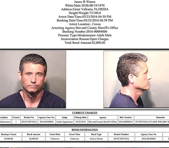 Space Coast Daily Arrests: Your Local Crime News Roundup