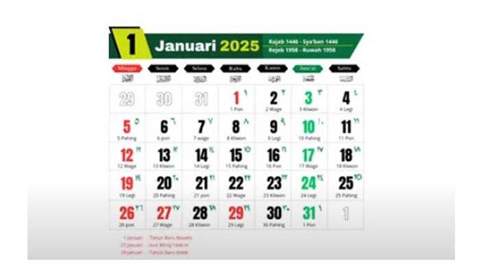 Tanggal Pelaksanaan Bulan Haji 2025: Informasi Lengkap & Terbaru