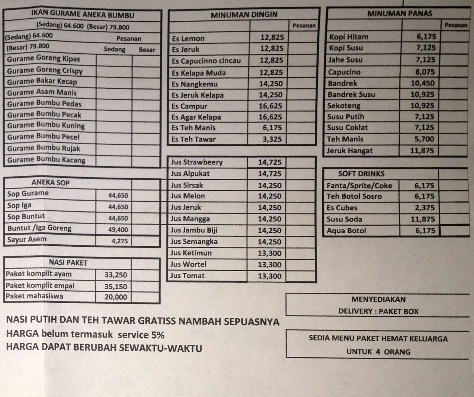 Temukan Saung Terdekat Di Jakarta: Panduan Lengkap & Rekomendasi