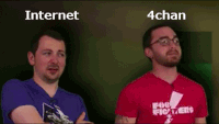 The Wild World Of 4chan GIFs: A Deep Dive
