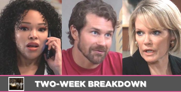 Today's GH Recap: Your Daily Dose Of General Hospital