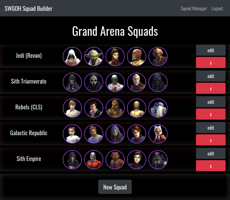 Top 5 Best See Teams In SWGOH: A Comprehensive Guide