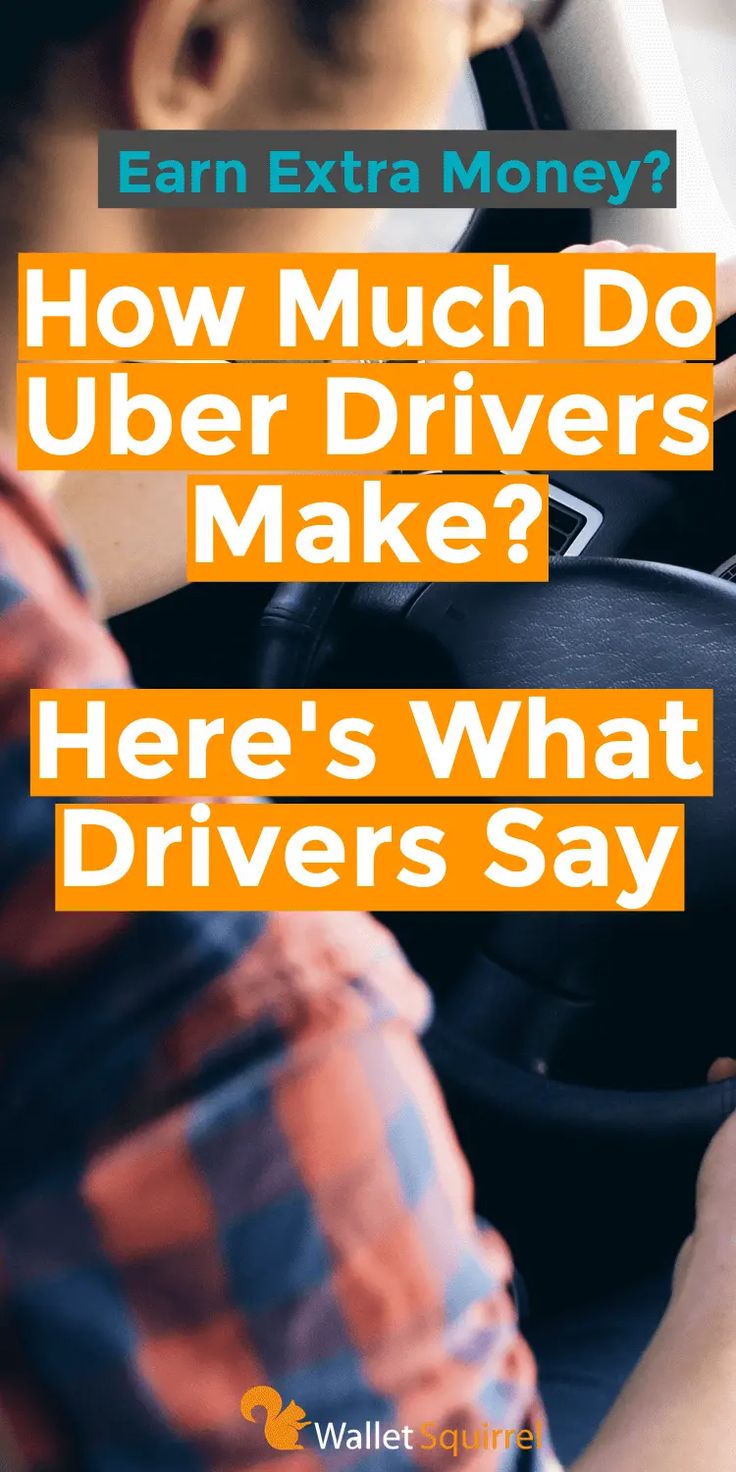 Uber Driver Earnings: Reddit Insights & Reality