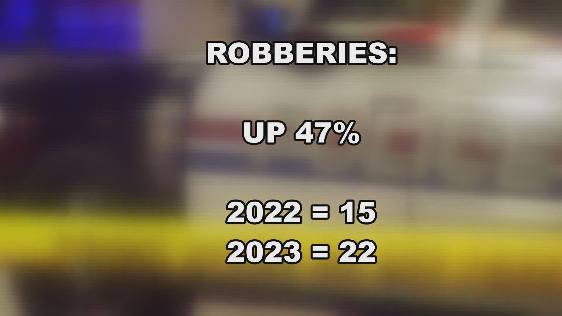 Understanding Crime Rates And Safety In Temple, TX