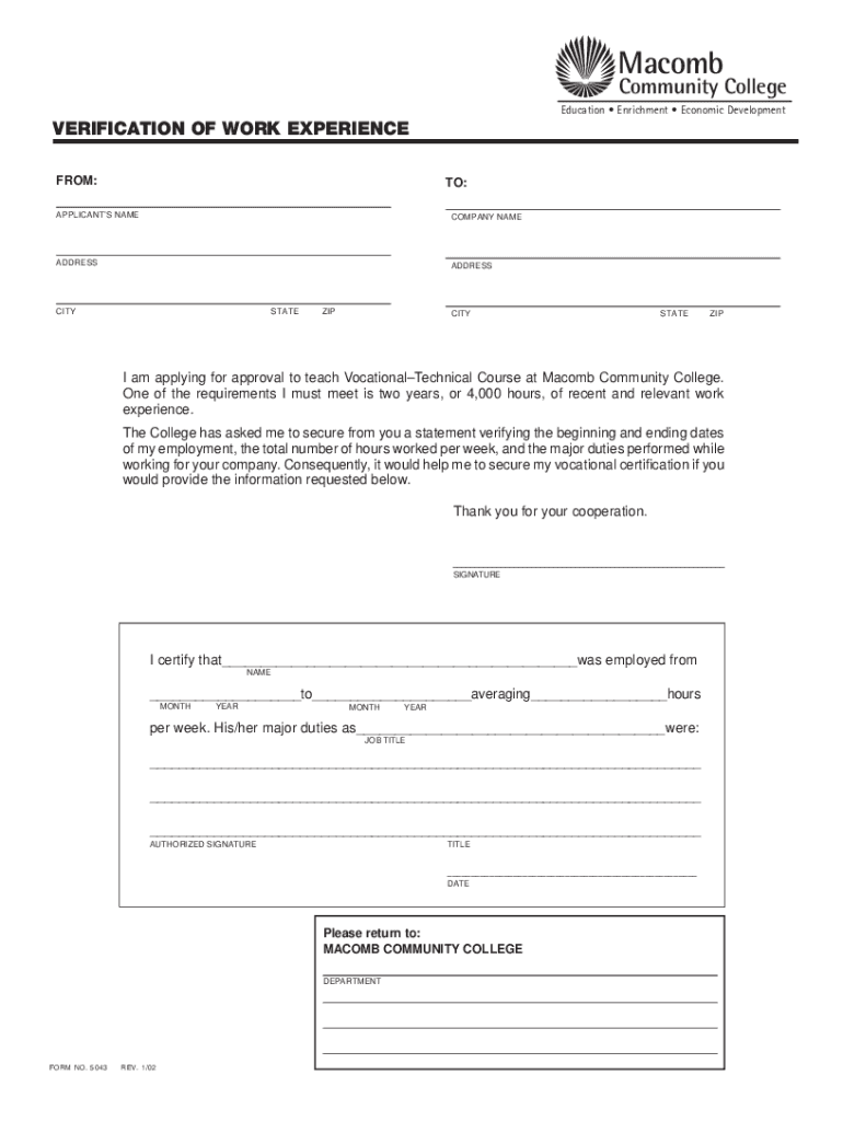 Understanding Michigan Transfer Agreements: Your Guide To Earning Credit At EMU