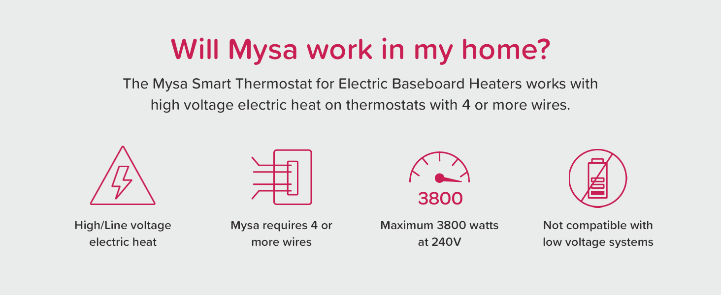 Understanding Mysa Obits' Terms Of Use