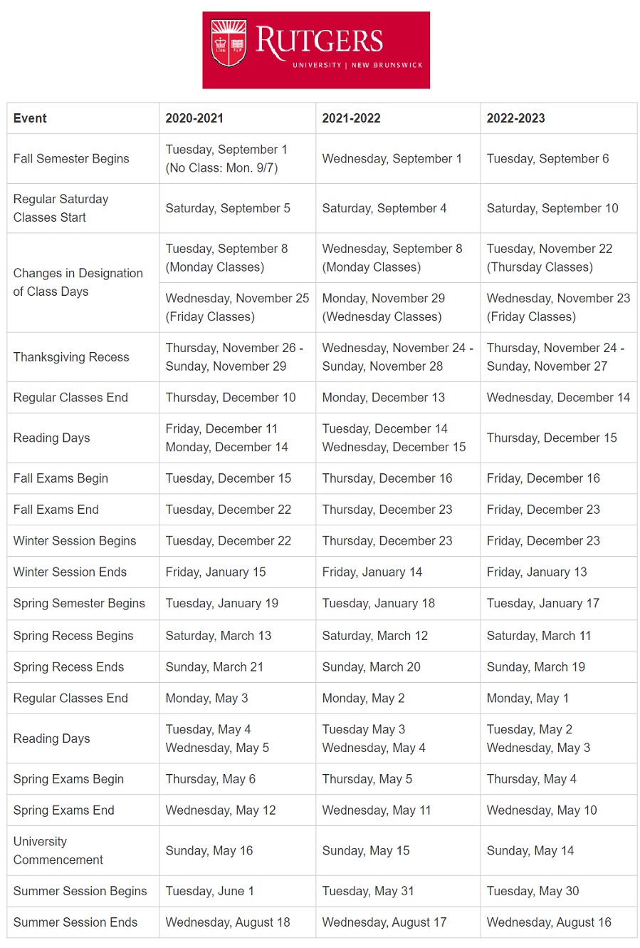 Understanding The Rutgers Academic Calendar: A Comprehensive Guide