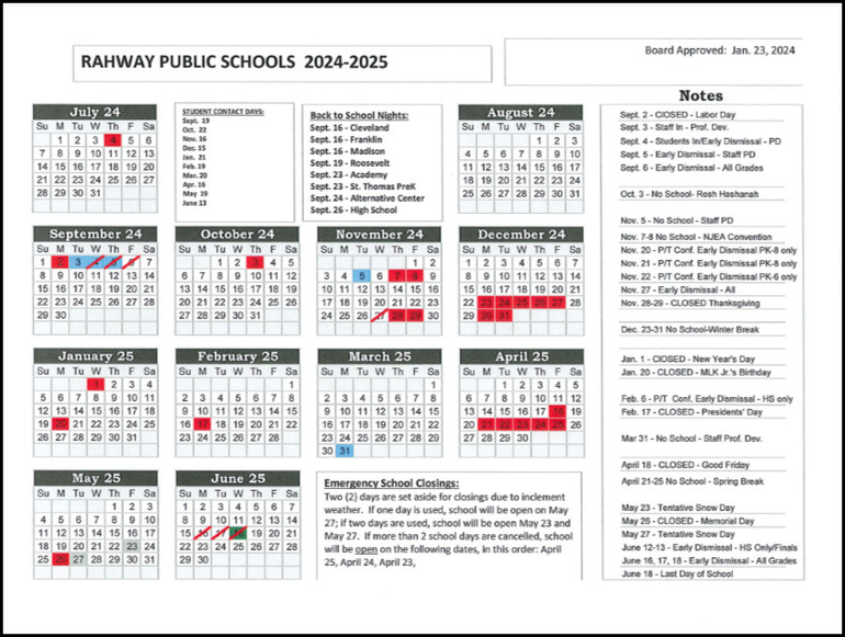 Understanding The Rutgers Semester Schedule: A Guide For Students