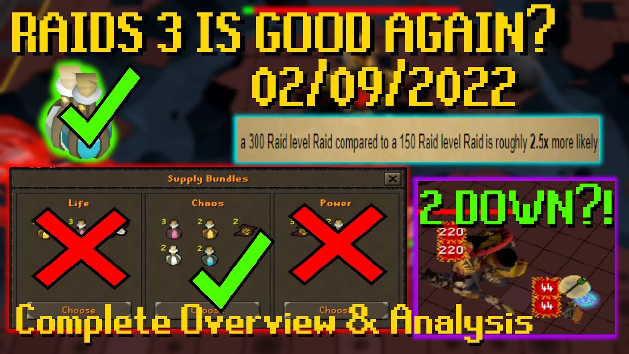 Understanding TOA Drop Rates: A Comprehensive Guide