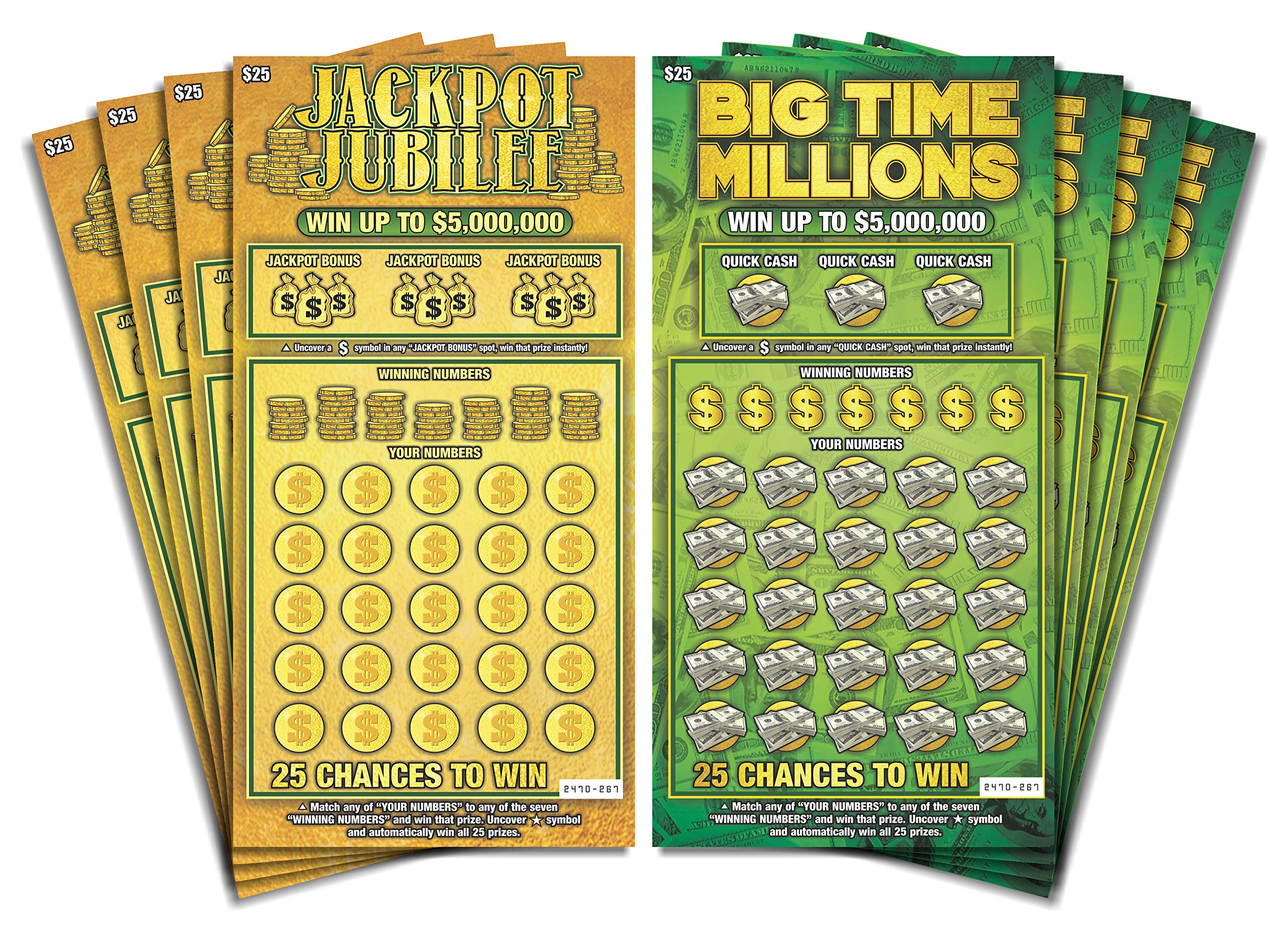 Understanding Your Odds: A Guide To NJ ParentVue, Kyrene School Lottery, And Scratch-Offs