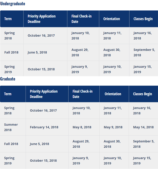 University Of New Hampshire Academic Calendar: Your Guide To Dates & Deadlines