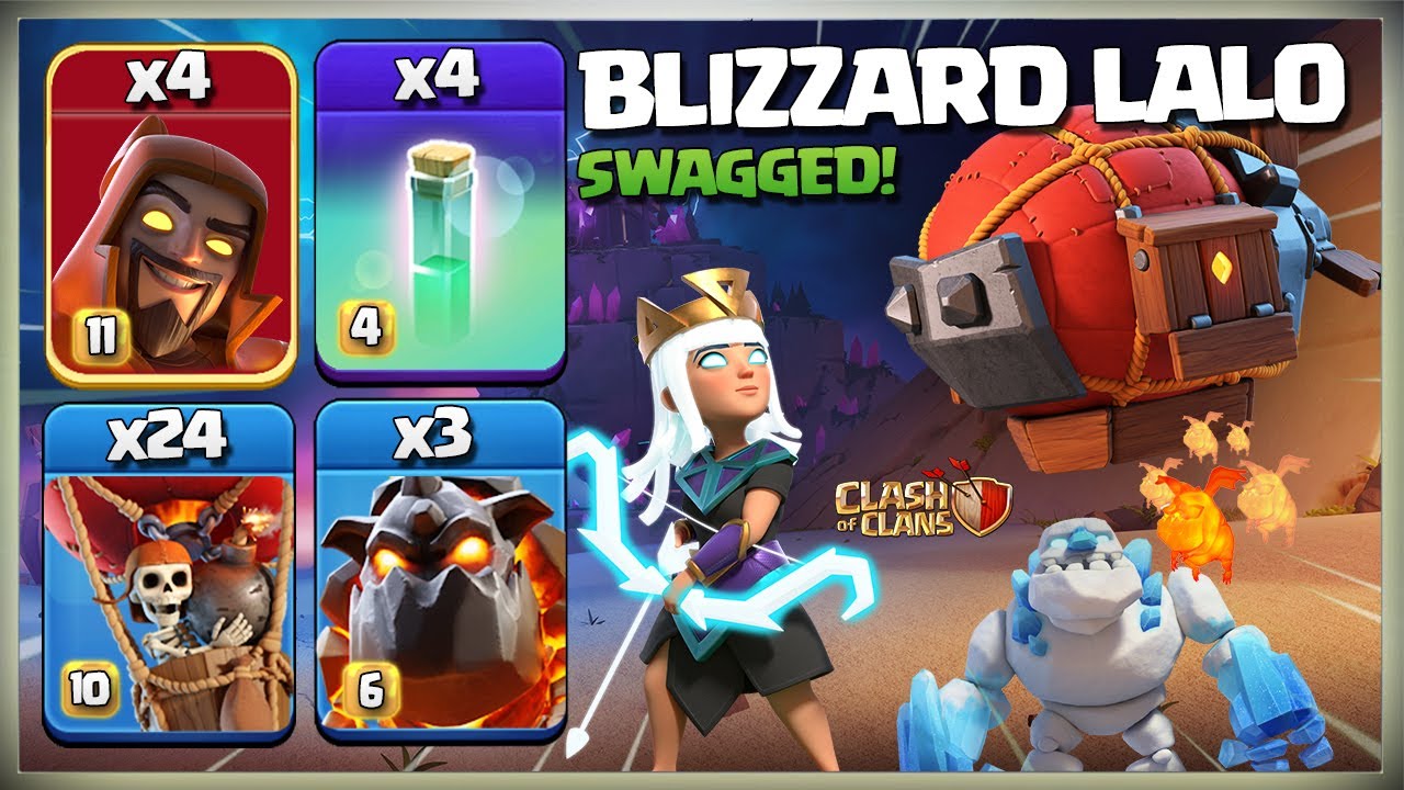 Unleash Victory: Best CoC TH14 Attack Strategies For 2024