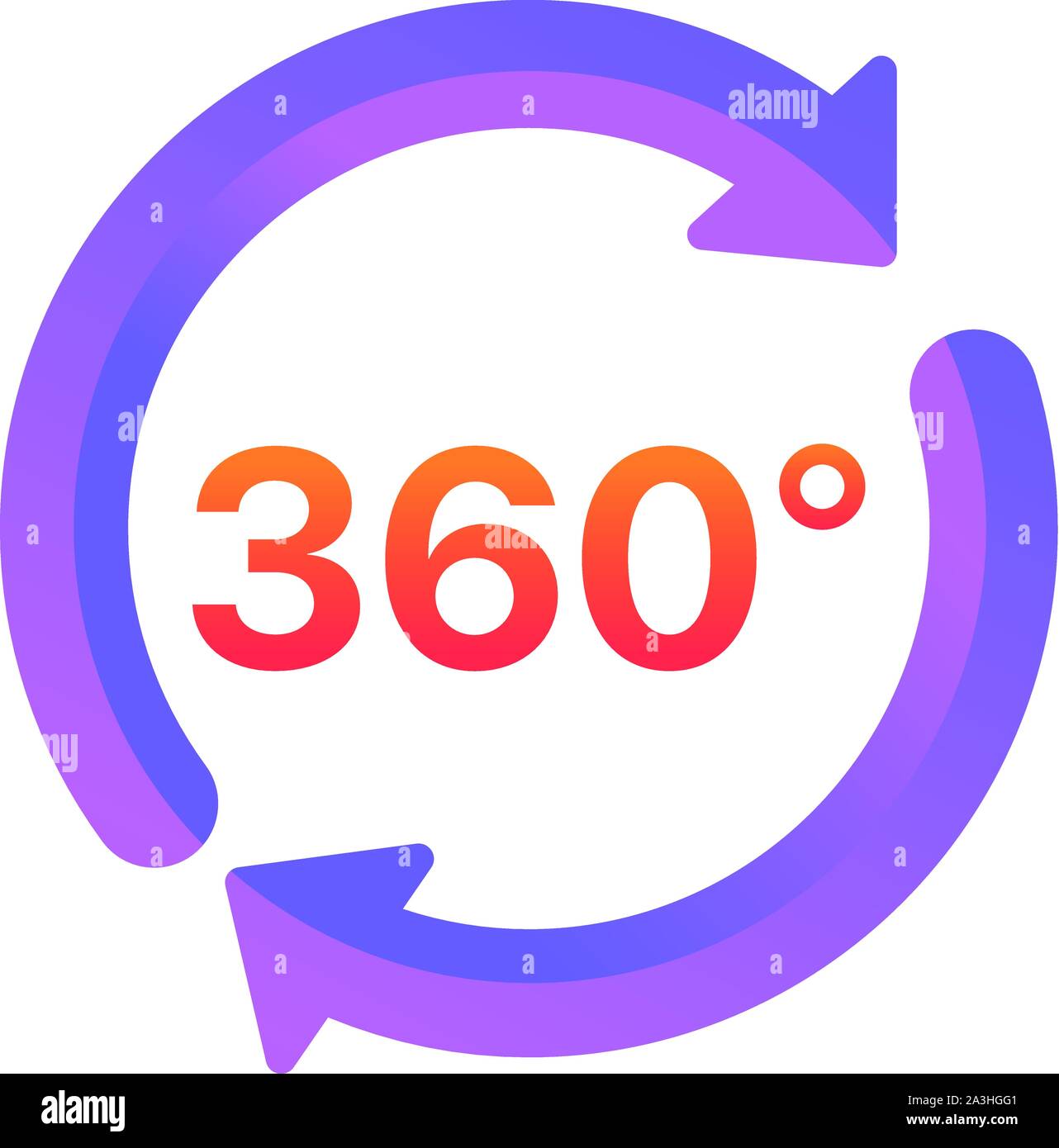 Unlocking 360-Degree Insights: A Comprehensive Guide