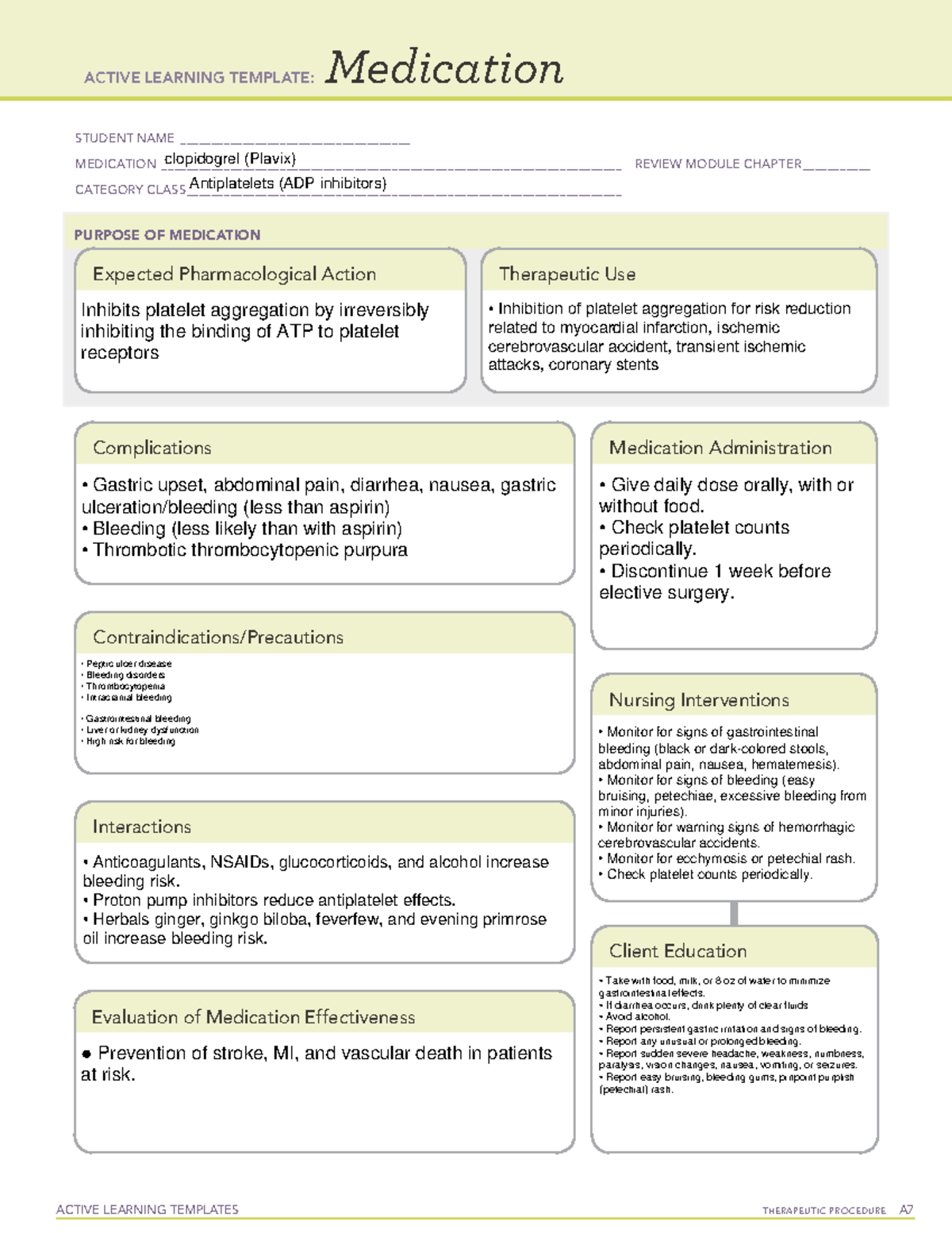 Unlocking Potential: ATI Active Learning Templates For Enhanced Nursing Education