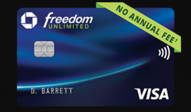 Unlocking The Benefits: A Comprehensive Guide To SYWMC CBNA Credit Cards