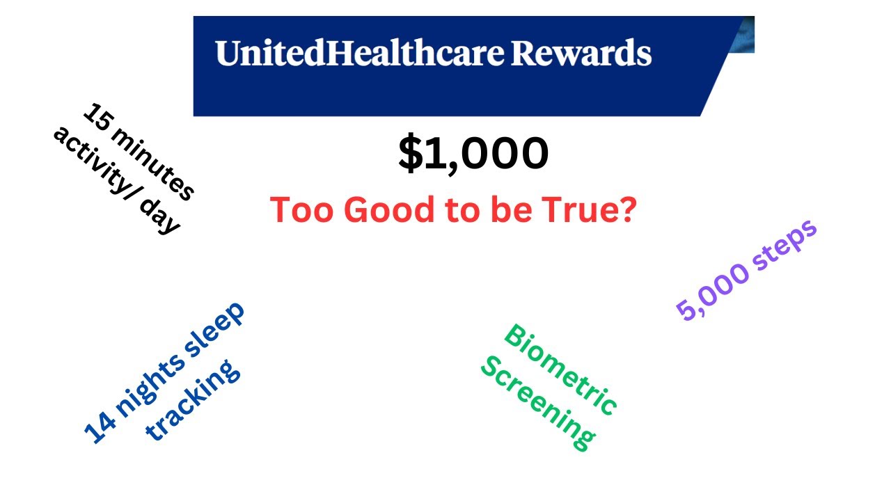 Unlocking Your MyUHCMedicare.com Rewards: A Complete Guide