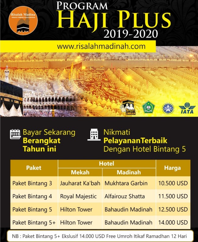 Update Harga Haji 2024: Biaya Perjalanan Ibadah Dan Panduan Lengkap