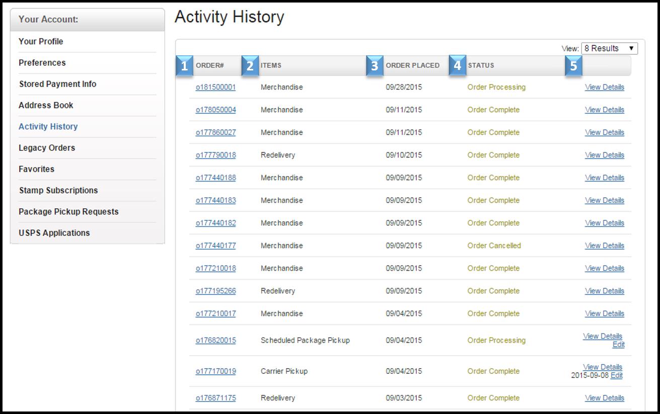 USPS.com Restore Access: Reclaim Your Account Quickly