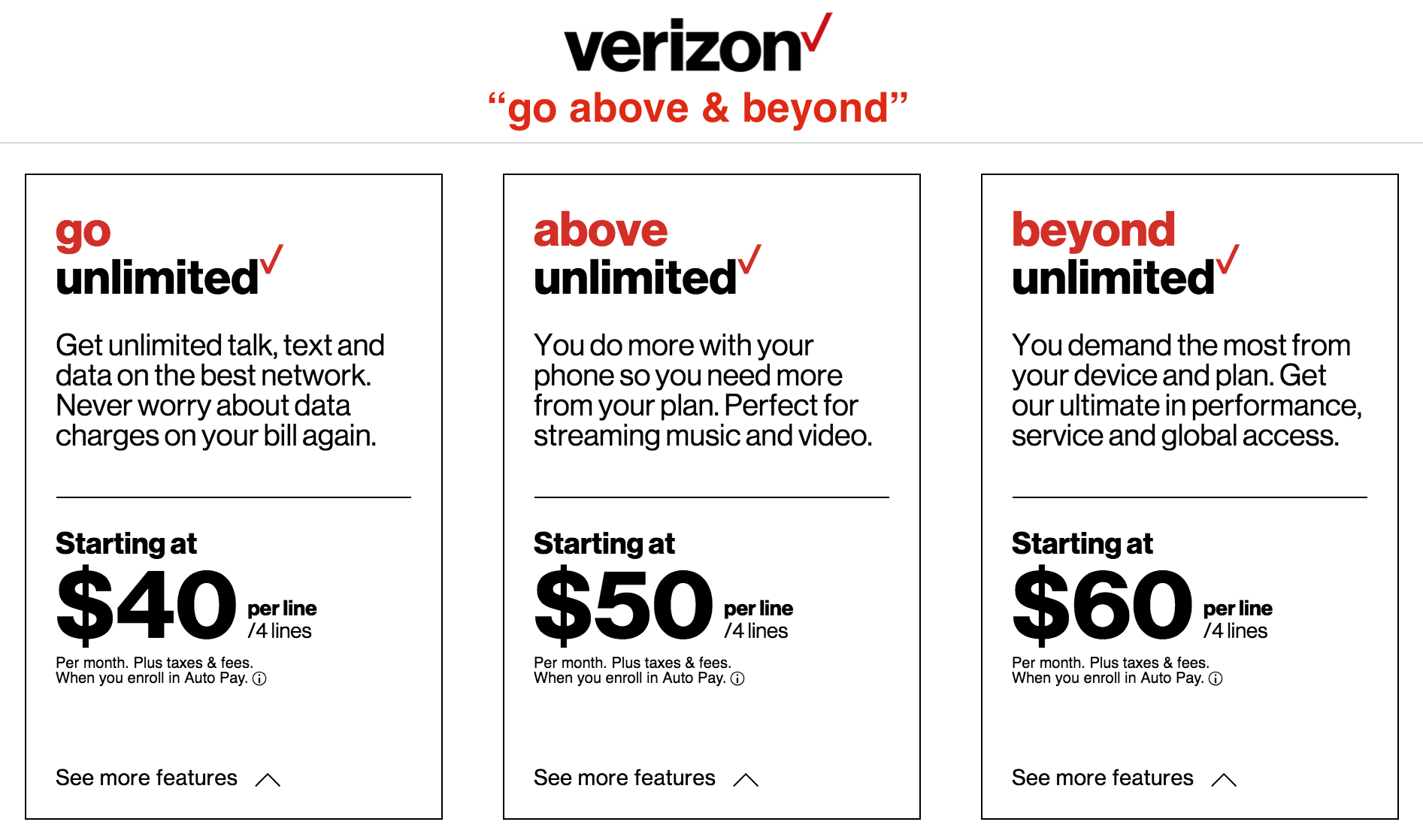 Verizon Wireless 2GB Plan: Is It Right For You?