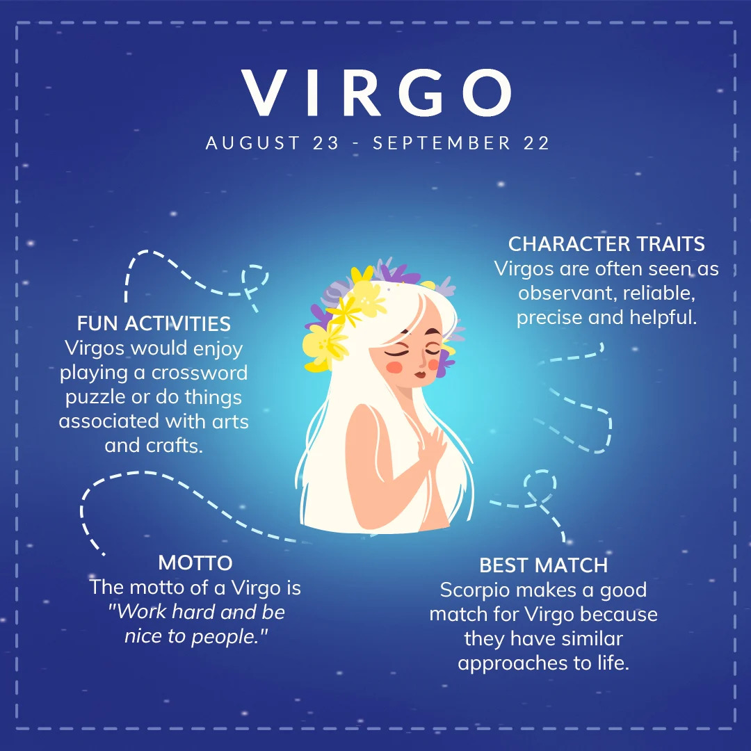 Virgo Cafe Astrology: Your September Horoscope And Cozy Coffee