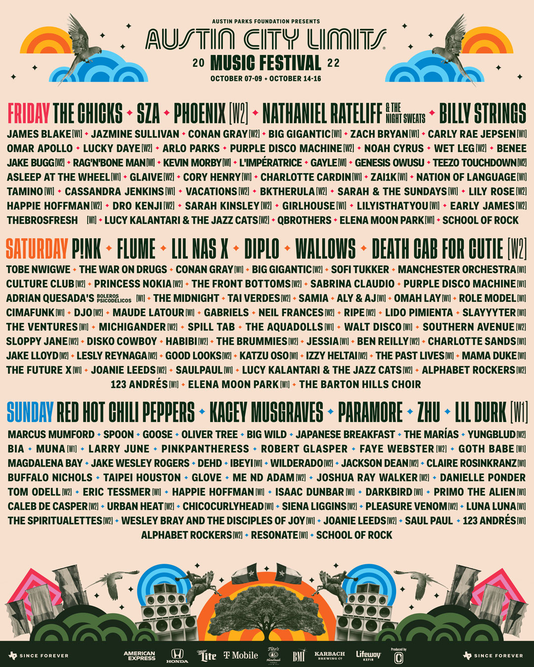 Weekend ACL Festival Tickets: Resale Options & 1st-Hand Experiences