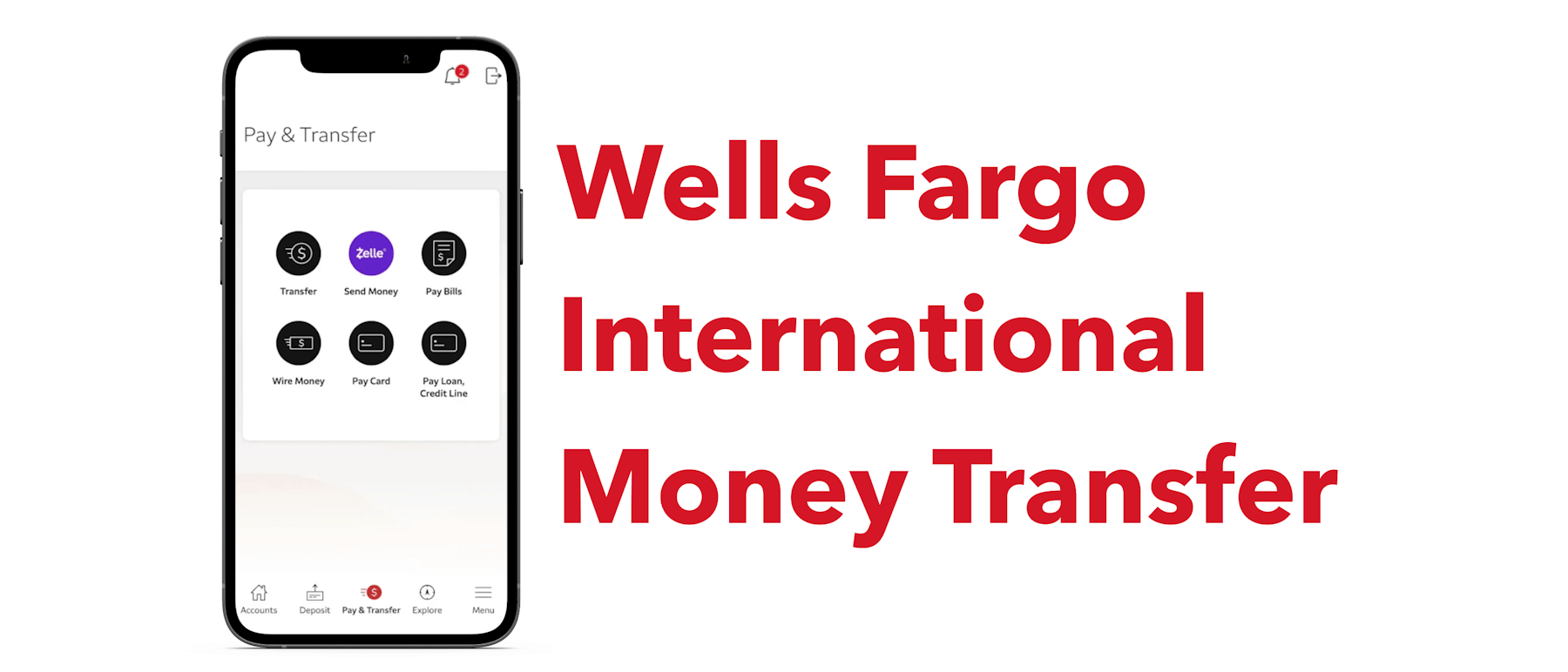 Wells Fargo Wire Transfer Limits: A Comprehensive Guide