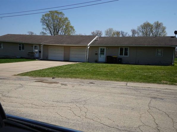 Zillow Maquoketa Iowa: A Personal Podcast Deep Dive Into Real Estate